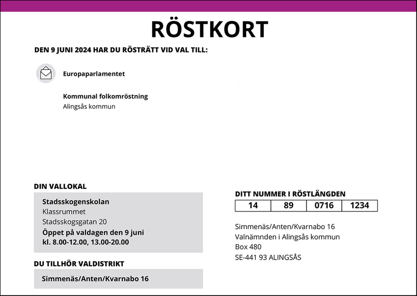 Röstkortet i Sverige för EU-valet talar om att du har rösträtt, vilken vallokal och valdistrikt du tillhör och ditt nummer i röstlängden.